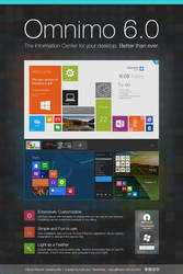 Omnimo 6.0 for Rainmeter by fediaFedia