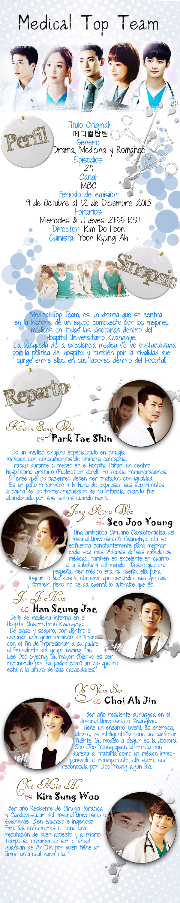good drama medical top team good drama medical top team