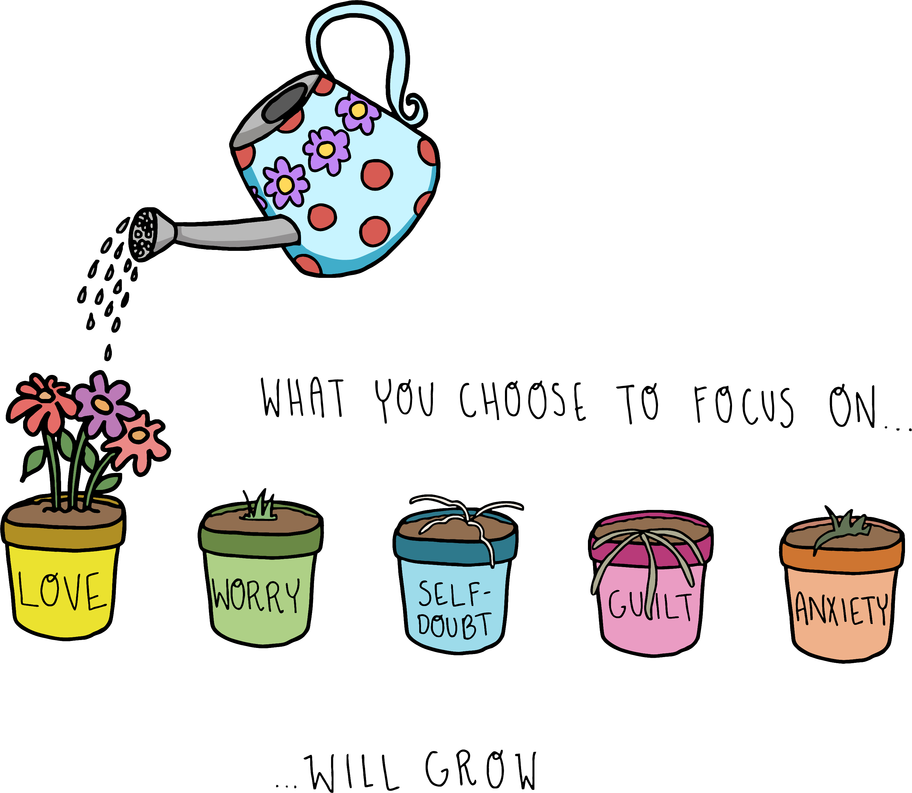 What You Choose to Focus on Will Grow