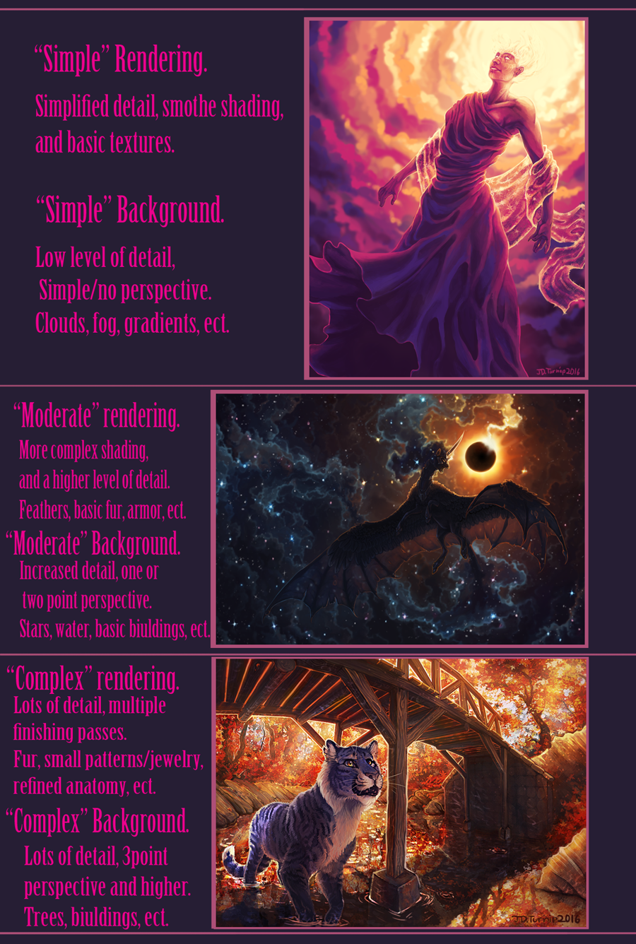 Commission examples, Rendering. by TurnipStewdios on DeviantArt