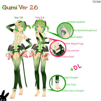 Gumi Megpoid TDA CV Edit 2.6