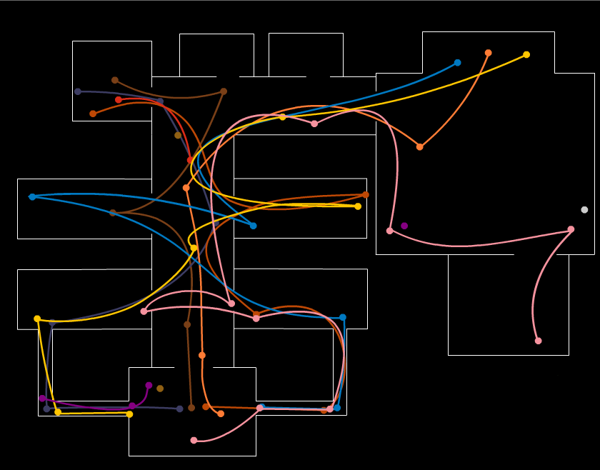 FNaF 2 Diagram