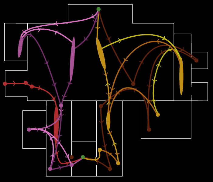 FNAF 1 Diagram