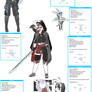 Demon slayer shindan AU