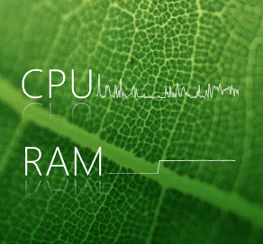 CPU RAM Chart