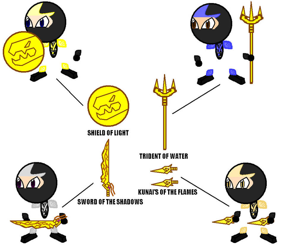 The New Golden Weapons Of Spinjitzu by YellowNinja123 on DeviantArt