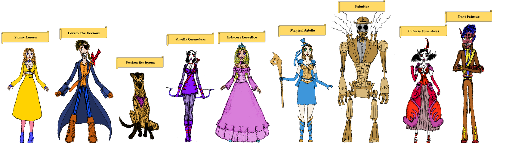 Character chart by dogdragon on DeviantArt