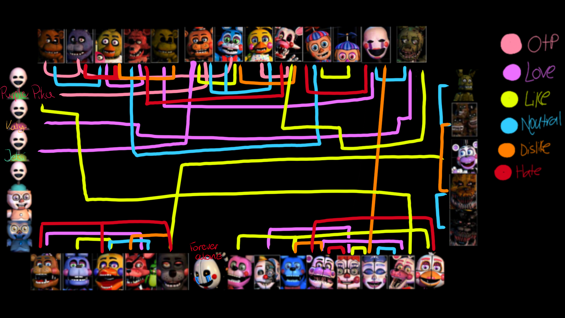 My Fnaf Ships By Shugarbonnie On Deviantart