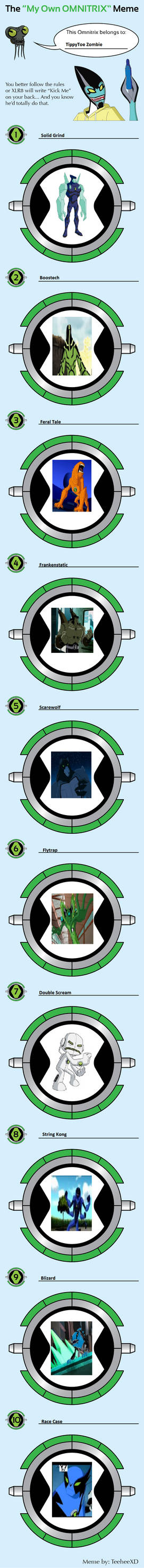 My Ben 10 Alien Names By Tippytoe Zombie On Deviantart