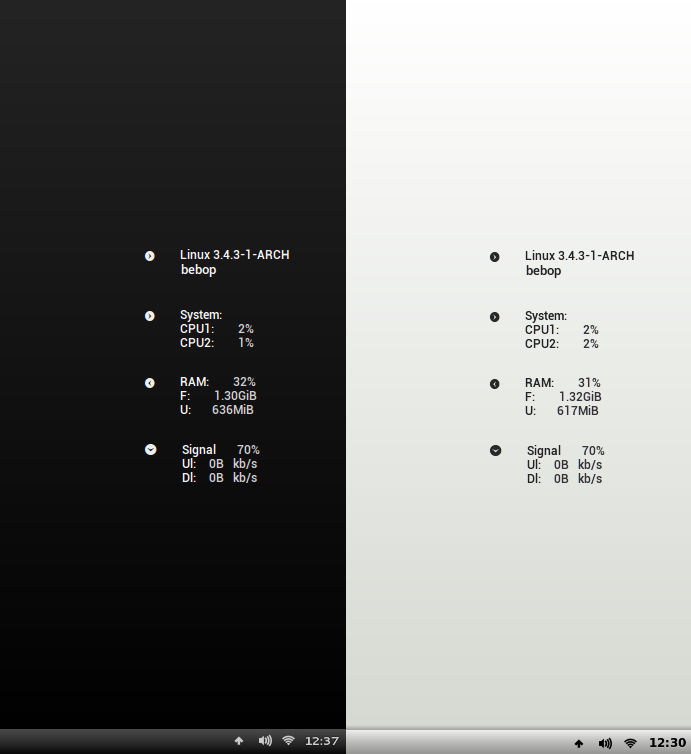 Conky mini monitor by Elchacmool on DeviantArt