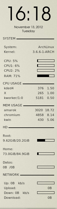 Conky Bebop by Elchacmool on DeviantArt
