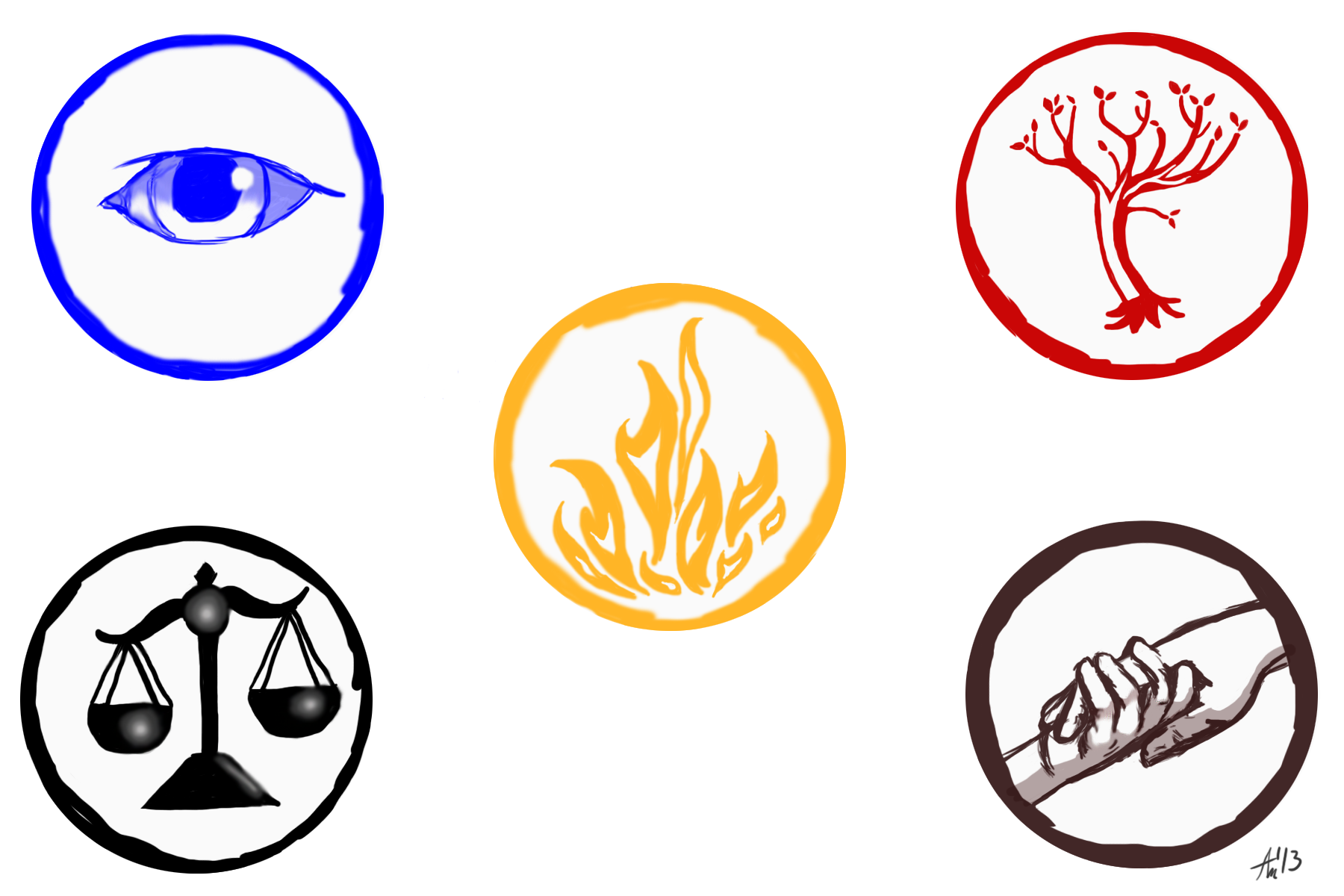 Divergent Factions by AmsAwsomeArt on DeviantArt