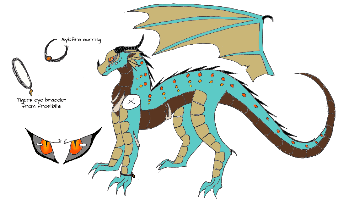 Tiger ref sheet updated by Flickoptryx on DeviantArt