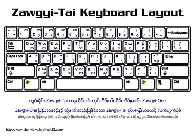alpha zawgyi keyboard installer