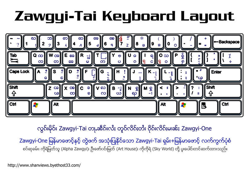 Красивый шрифт для клавиатуры