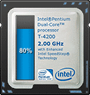 Placebo Processors - Intel - AMD