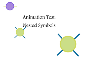 Nested Symbols Animation Reference