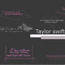 Taylor swift 1 brushes