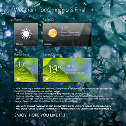 Weather+ for Omnimo 5 Final (Rainmeter)