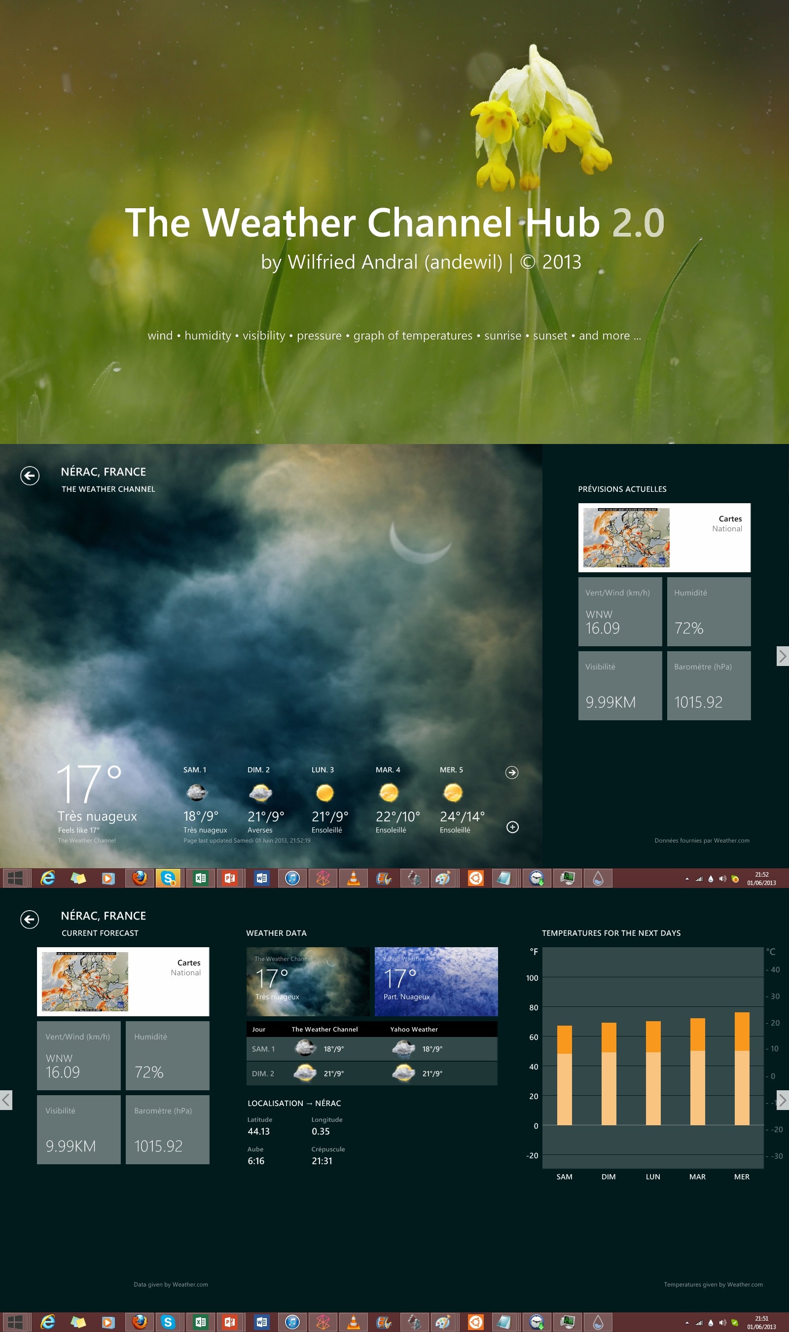 The Weather Channel Hub 2.0 for Omnimo 5 by wifun2012 on DeviantArt