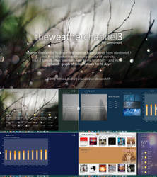 The Weather Channel Hub 3 for Omnimo 6 (Rainmeter)