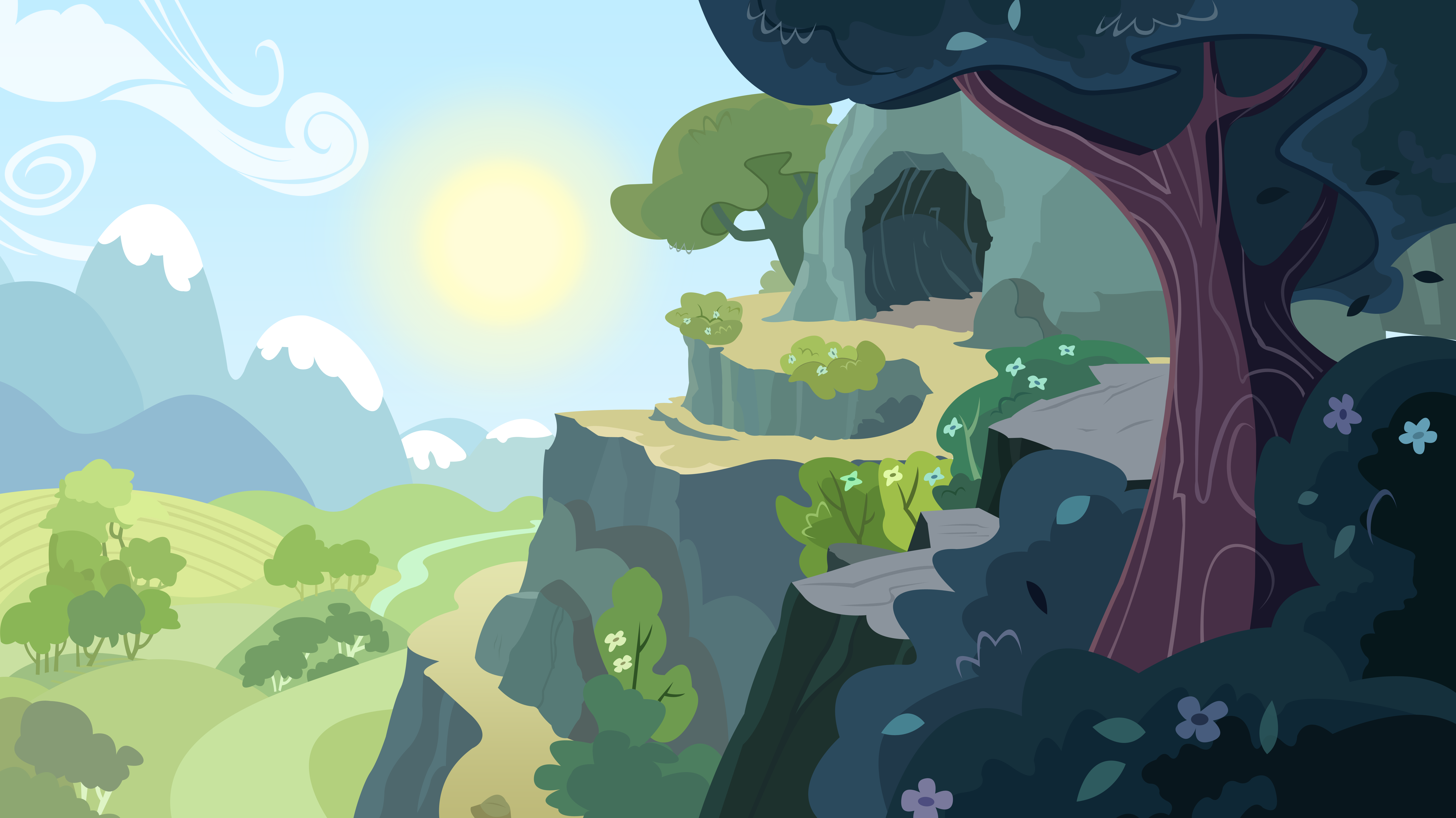 MLP Landscape