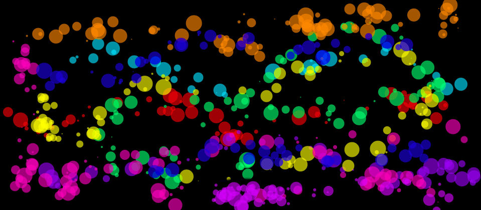 Rainbow Bubbles by otakuangel14 on DeviantArt