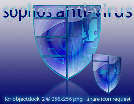 sophos anti virus for OD