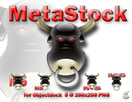 MetaStock for OD