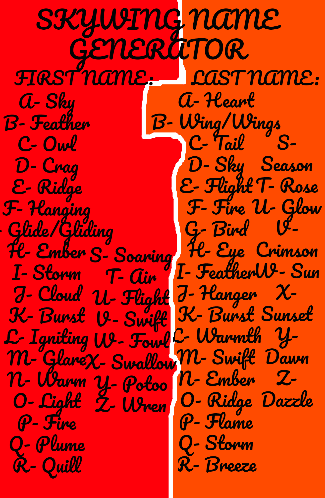 Skywing Name Generator By Blizzard And Friends On Deviantart