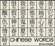 Chinese Words Brushes