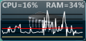 MonitorCPU-RAM