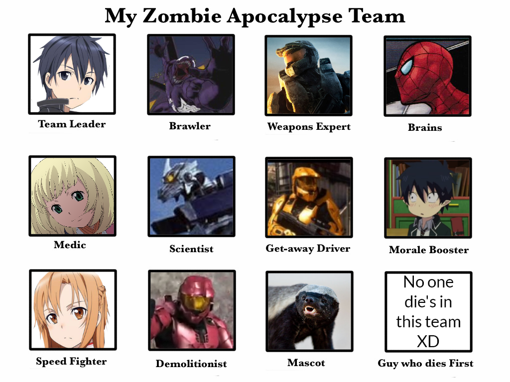 My Zombie Apocalypse Team