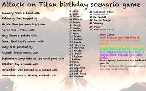 Attack on Titan Birthday Scenario Game