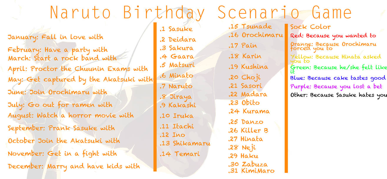 Naruto Birthday Scenario Game By Silver Shimmer On Deviantart
