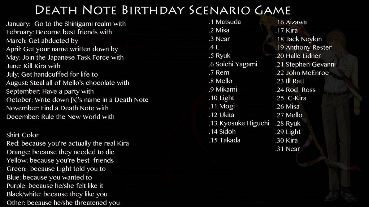Death Note birthday scenario game by Silver-Shimmer on DeviantArt.