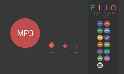 FIJO Flat Round