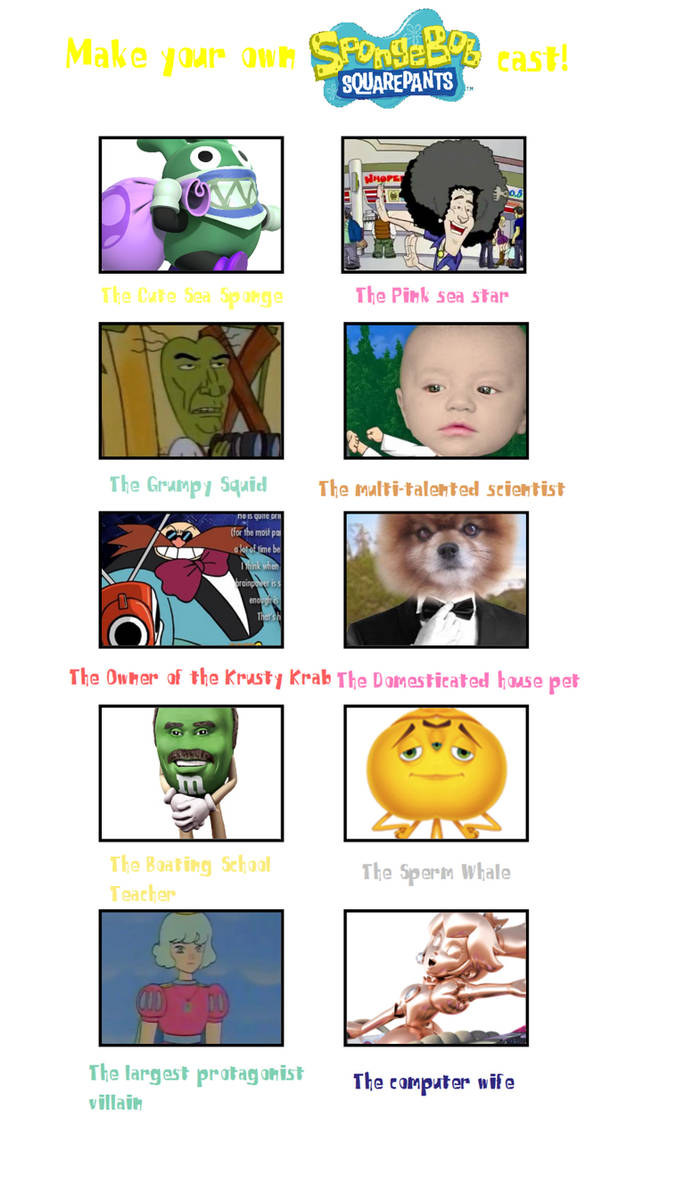 My SpongeBob SquarePants Meme Cast by MegaToon1234 on DeviantArt
