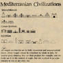 Mediterranian Civilizations Map Icons