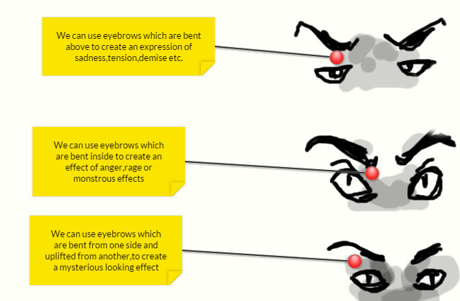 Untitled Drawing by Tudalia-Hex