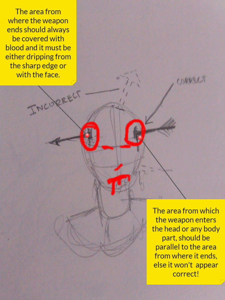 Beginners Guide To Horror In Art By Tudalia On Deviantart,Speed Boat Drawing Easy For Kids