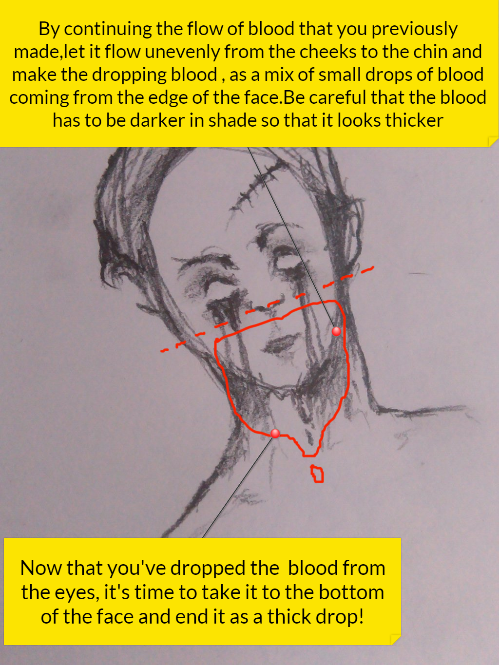 Beginners Guide To Horror in Art by Tudalia on DeviantArt