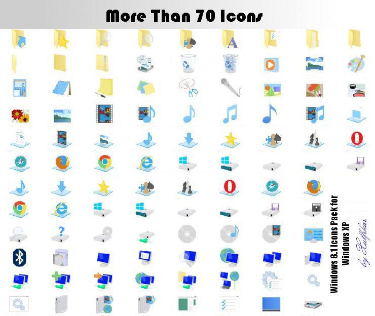 Windows 8.1 Icons for Windows XP by xulfikar on DeviantArt
