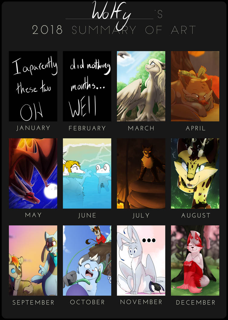 2018 Summary of Art by RolleyArts on DeviantArt