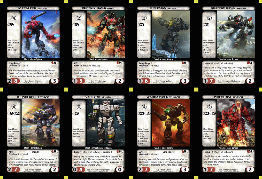 Battletech CCG (custom cards) by Odanan on DeviantArt