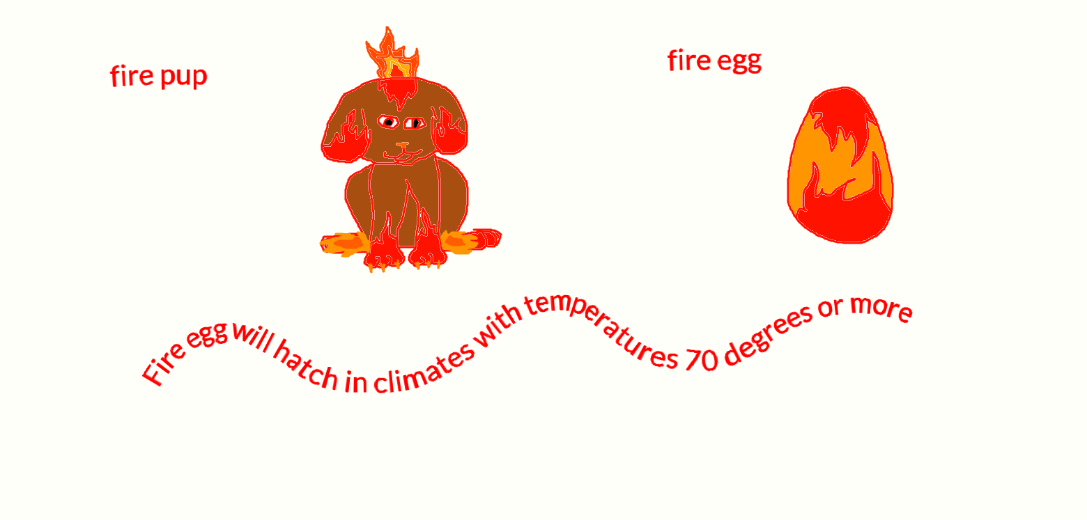 fire egg to fire pup by warriorcatdraws on DeviantArt