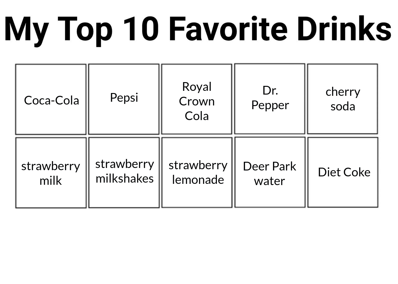 My Top 10 Favorite Drinks by jrg2004 on DeviantArt