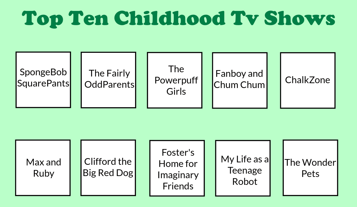 My Top 10 Favorite Childhood TV Shows by jrg2004 on DeviantArt