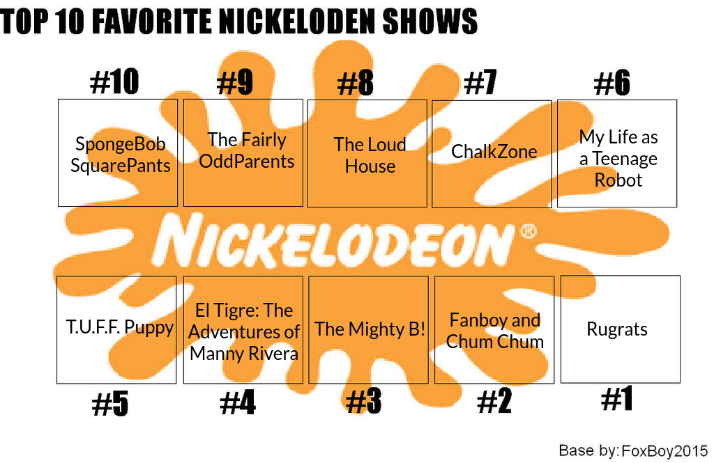 My Top 10 Favorite Nickelodeon Shows by jrg2004 on DeviantArt