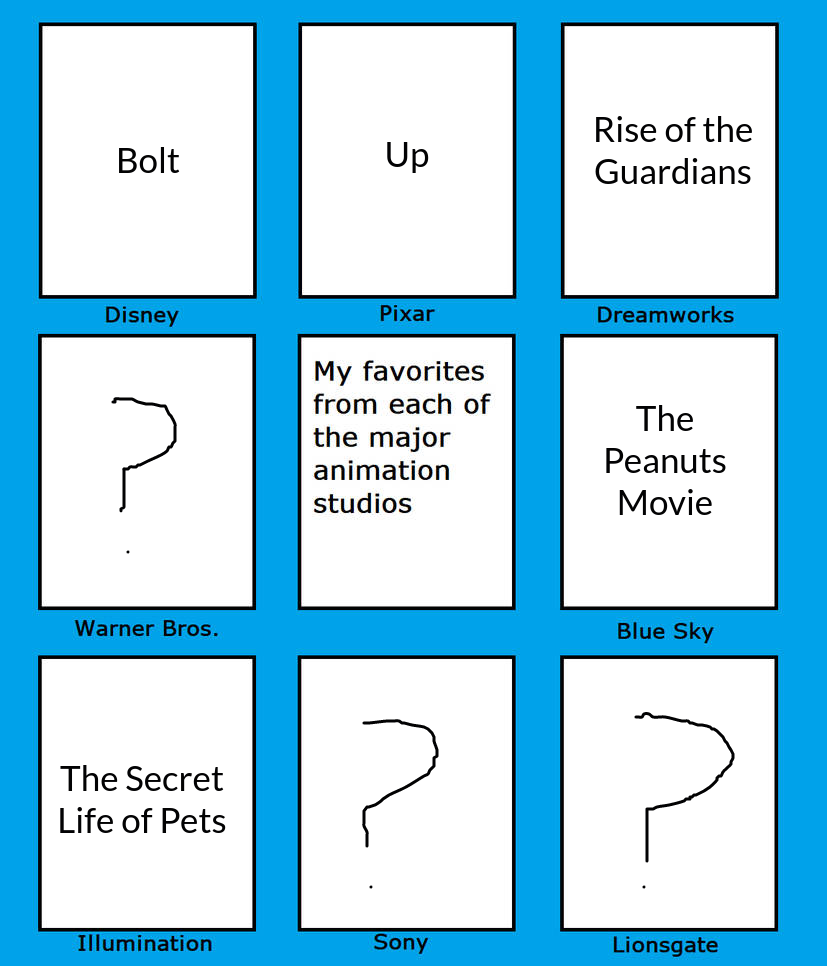 My Favorite Animated Films By Jrg2004 On Deviantart My Favorite Animated Films By Jrg2004 On Deviantart
